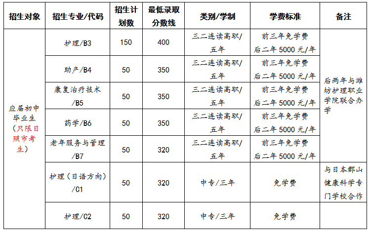 QQ截图20200619155148.png