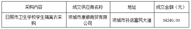 QQ截图20201030110136.png